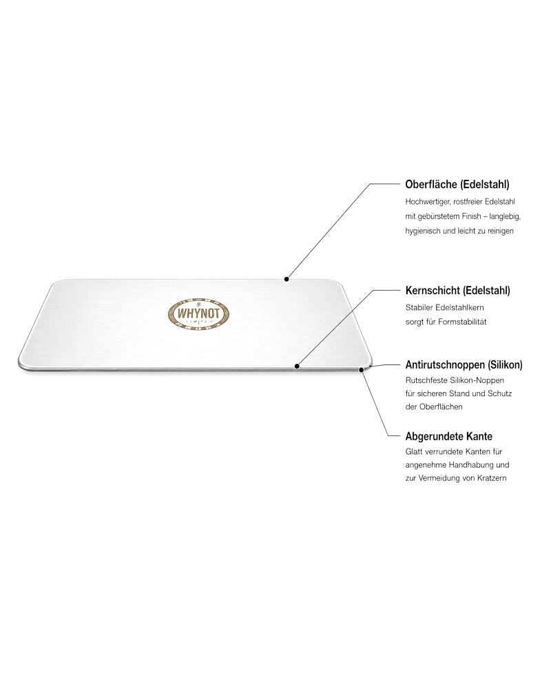 WHYNOT Coasters Steel Plate Matte-Shiny