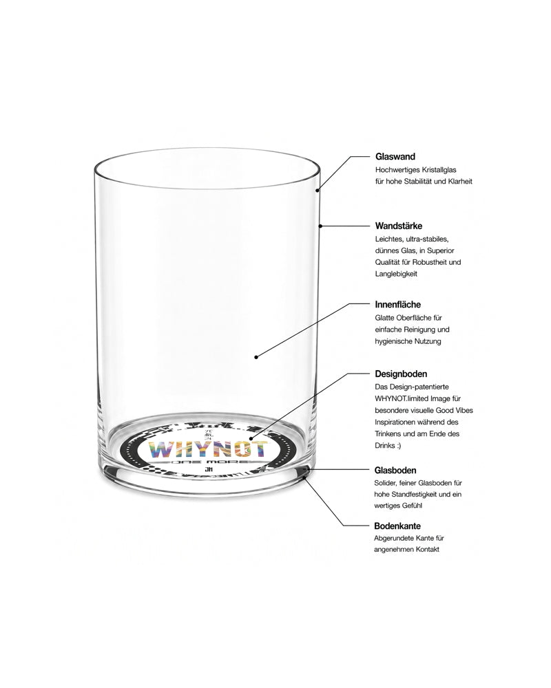 Universal Glass Great Minds Think Japan (GMTJ) Series 2 Bright Light