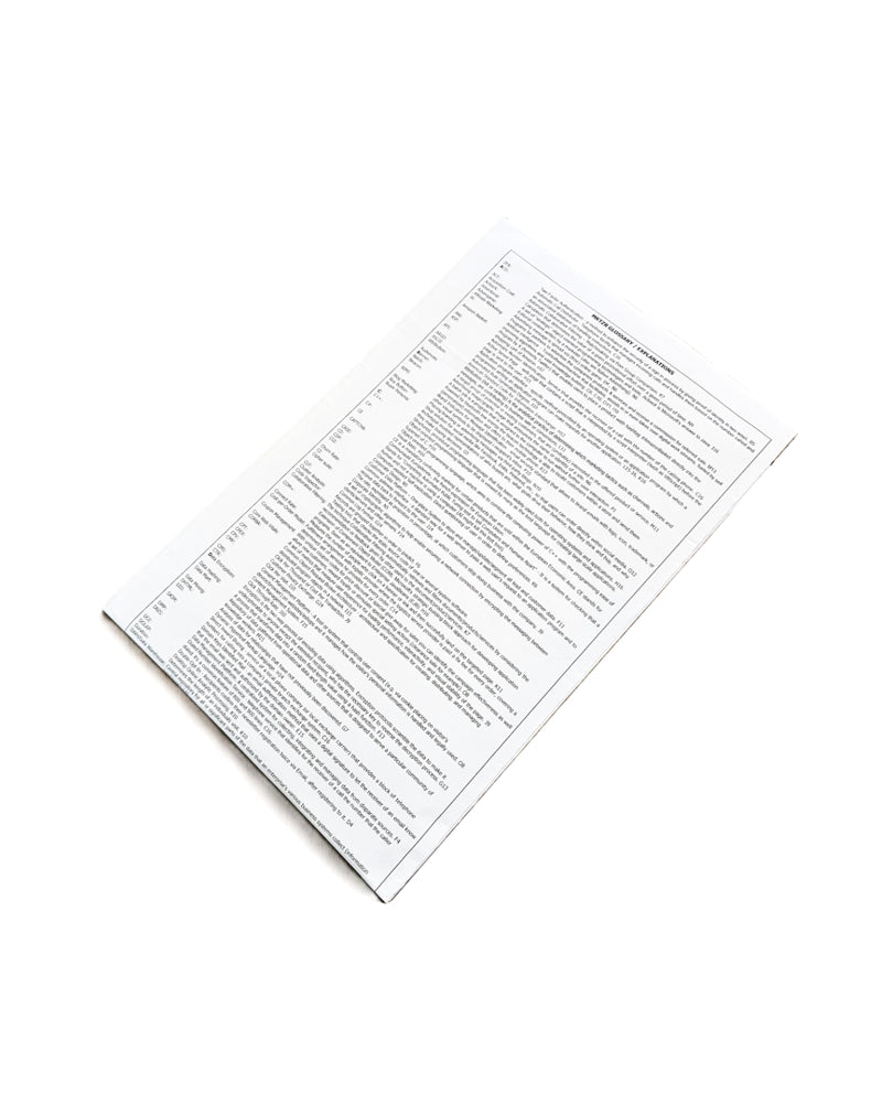 MARKETIZR Ecommerce IT Marketing Übersichtskarte Planungsmap